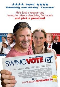 Swing Vote